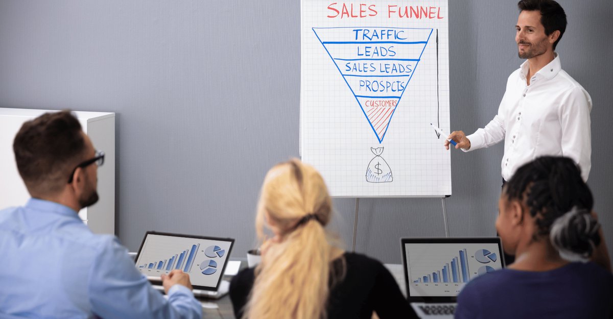 Crucial Foundations: Exploring What is a Sales Lead for Business Success