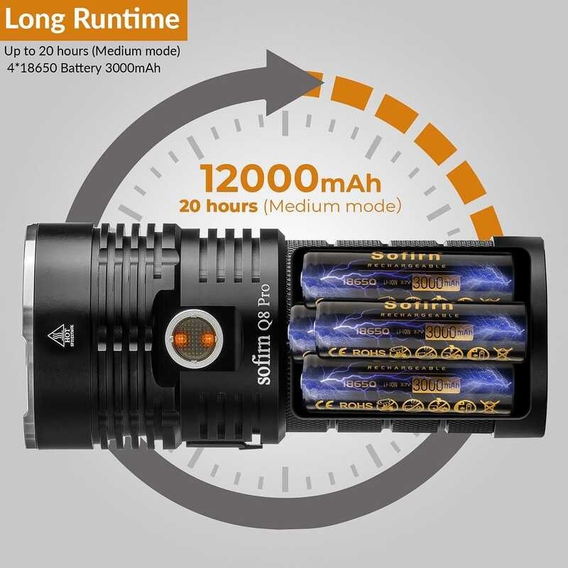 Q8 Pro Sofirn 4 XHP502 LEDs Anduril 2 UI Torch Powerful 11000 Lumen USB C Recable 18650 Flashligh