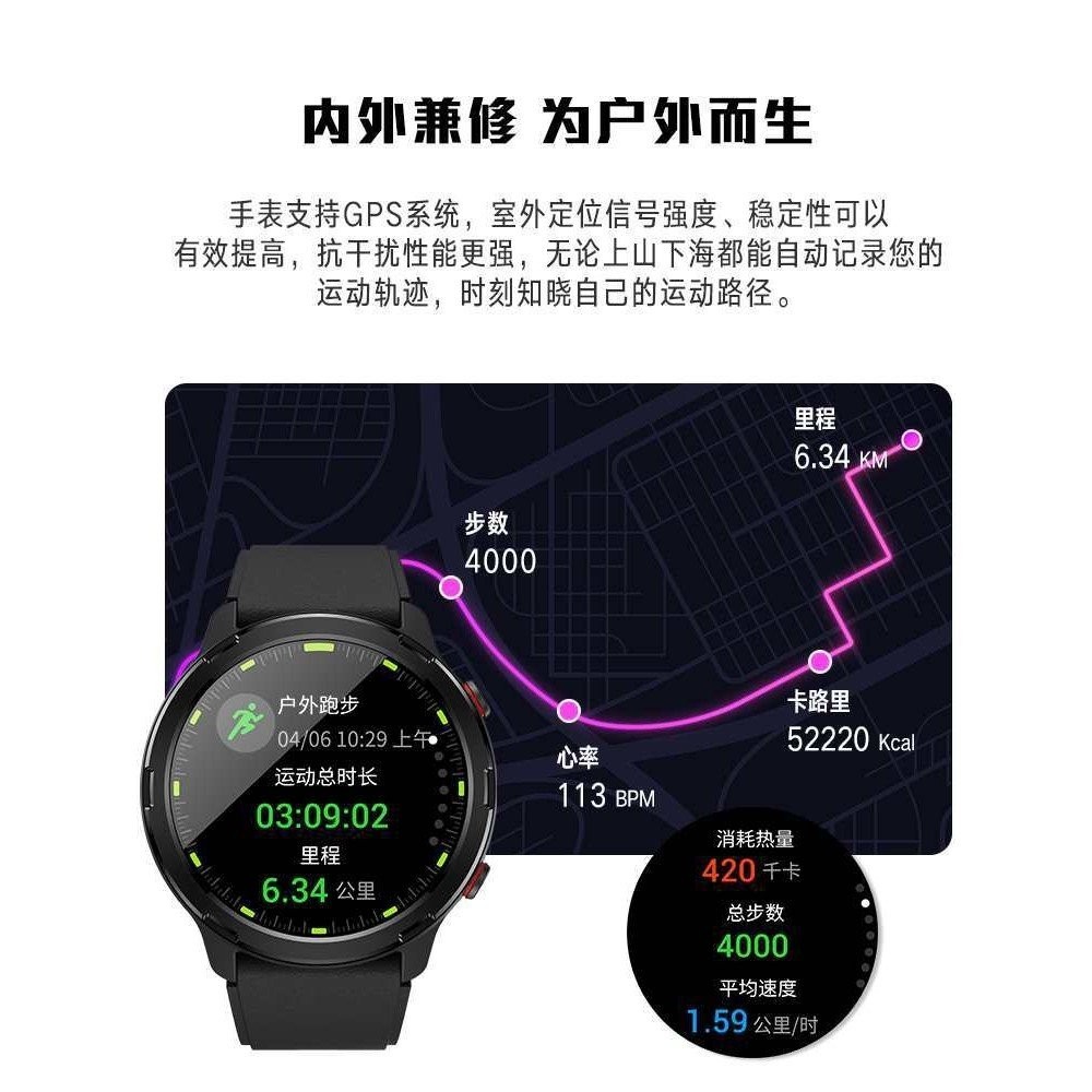 นาฬิกาอัจฉริยะสำหรับออกกำลังกาย ครบเครื่องด้วยฟังก์ชัน GPS วัดอัตราการเต้นหัวใจ สอดส่องออกซิเจนในเลือด และค่าระดับภูเขา