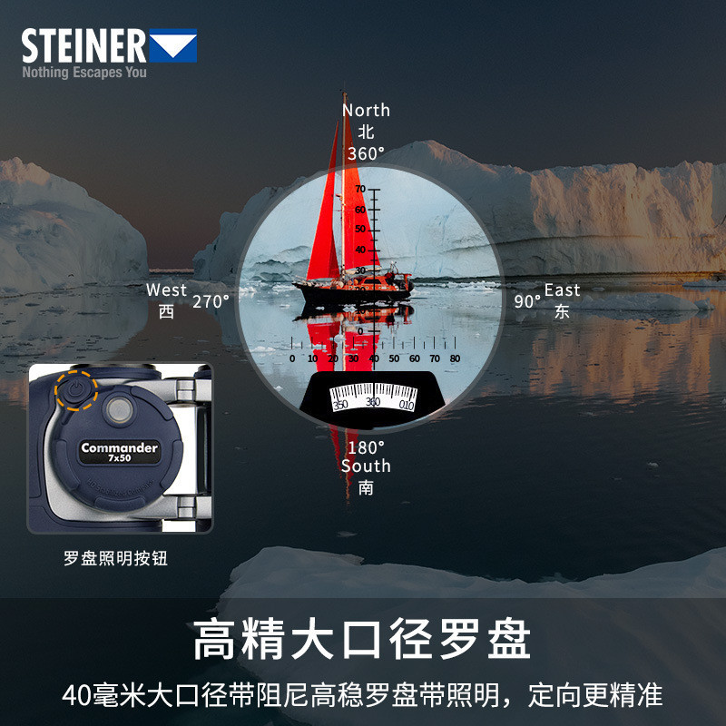 Telescope STEINER Fleet Commander 7X50 ยี่ห้อใหม่ โฟกัสฟรี ส่องภาพคมชัดสำหรับใช้งานทางทะเล
