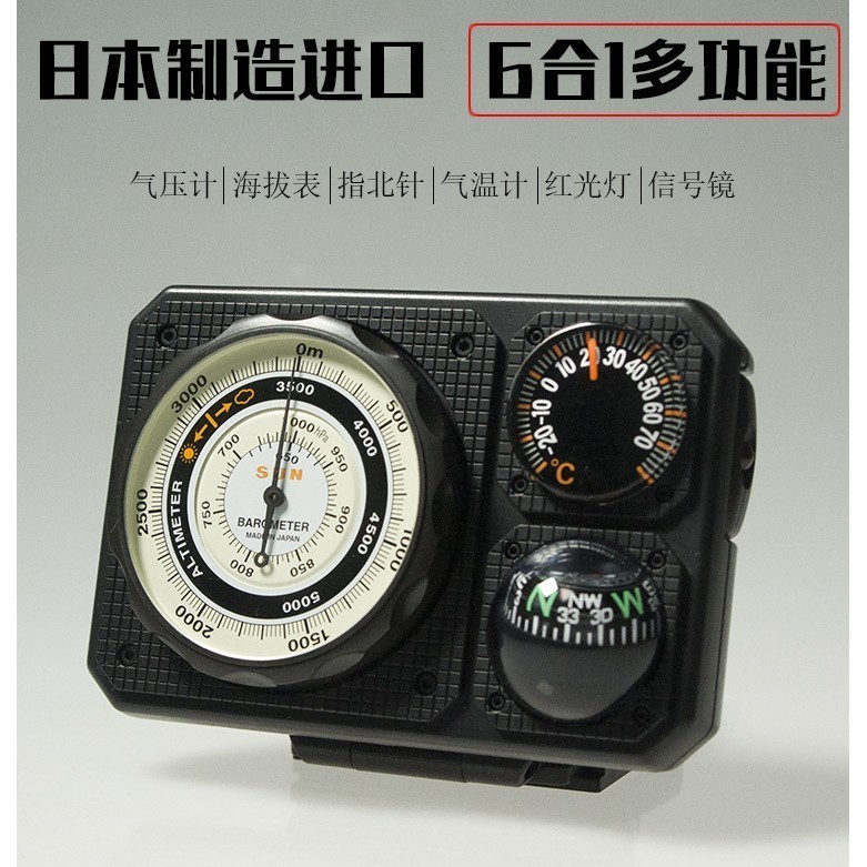 รถเครื่องประดับสำหรับเส้นทางออฟโรด ผลิตในประเทศญี่ปุ่น มาพร้อมอุปกรณ์ตรวจจับความดันอากาศและความสูง และวัดอุณหภูมิ