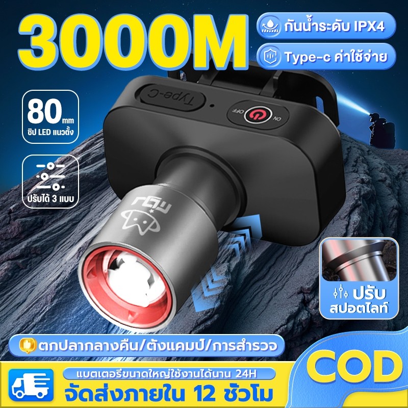 CLUCKCRAFTรับประกัน 30 ปีไฟฉายคาดหัว ไฟคาดหัว ส่องไกล ไฟคาดหัว LED ส่องกบ เดินป่า ลุยฝนได้ สว่างมาก รับประกันความสว่าง