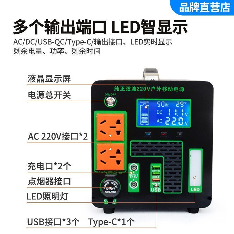พาวเวอร์แบงก์กลางแจ้ง 2000mAh คลื่นไซน์บริสุทธิ์ สำรองพลังงานแสงอาทิตย์