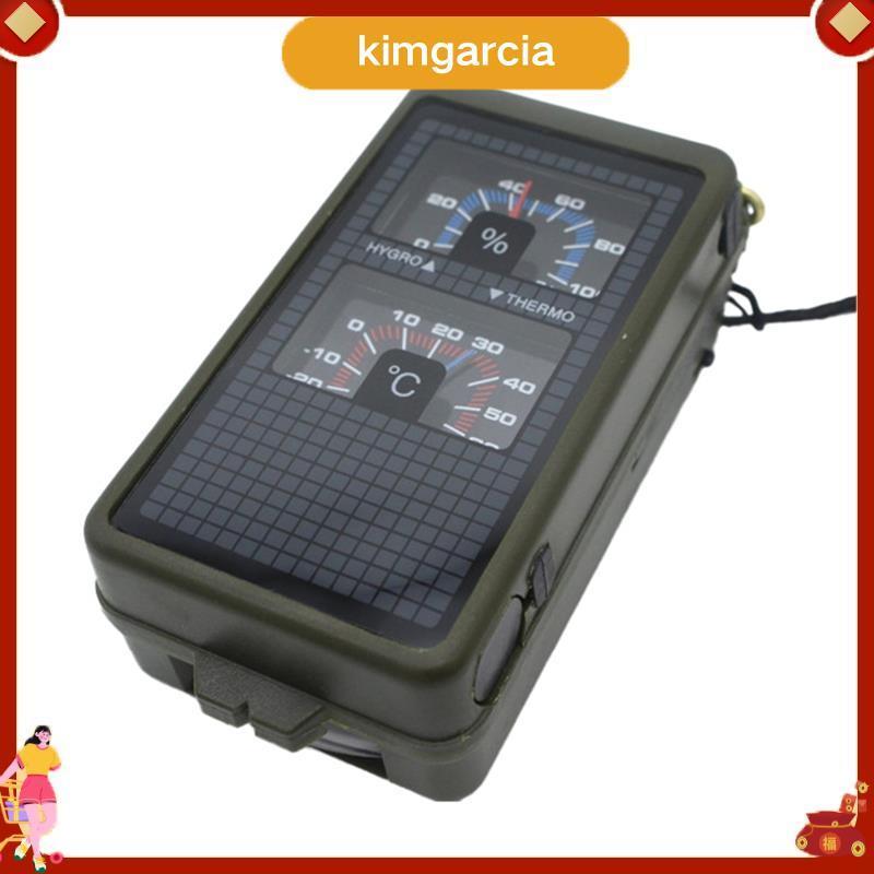 kimgarcia Metal Sight สำหรับการเดินป่าและการปีนเขา พร้อมเทคโนโลยีระดับมืออาชีพ
