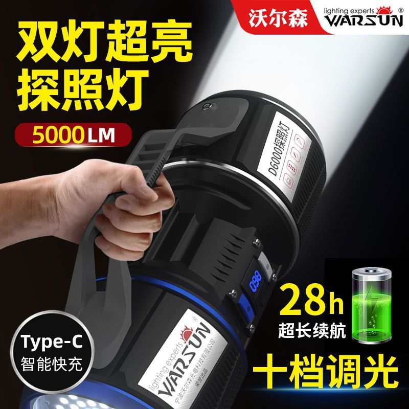 ไฟฉายส่องสว่าง Wallson แบบชาร์จไฟได้กาลังสูง20251224