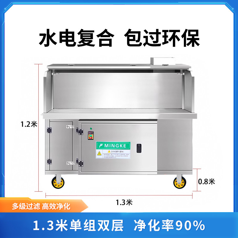 บาร์บีคิวพกพาแบบไม่ต้องทำความสะอาด ปลอดควัน มิตรกับสิ่งแวดล้อม