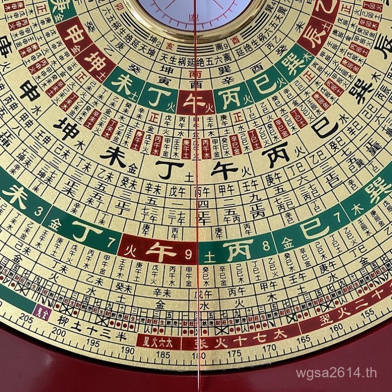 แผ่นบริสุทธิ์ทองแดงสามในหนึ่งเดียวความแม่นยาสูงซานหยวนเริ่มต้น27เซนติเมตรฮอลล์ ว่านฟู่ เข็มทิศ20เซนติเมตรที่ครอบคลุมตัวอักษรขนาดใหญ่ 8เลเวล