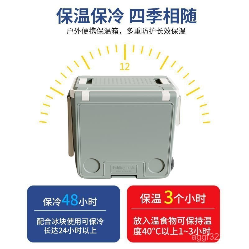 กรอบน้ำแข็งสำรองอาหาร พับได้ ใช้งานหลากหลาย เหมาะสำหรับการแค้มปิ้งและปิกนิก