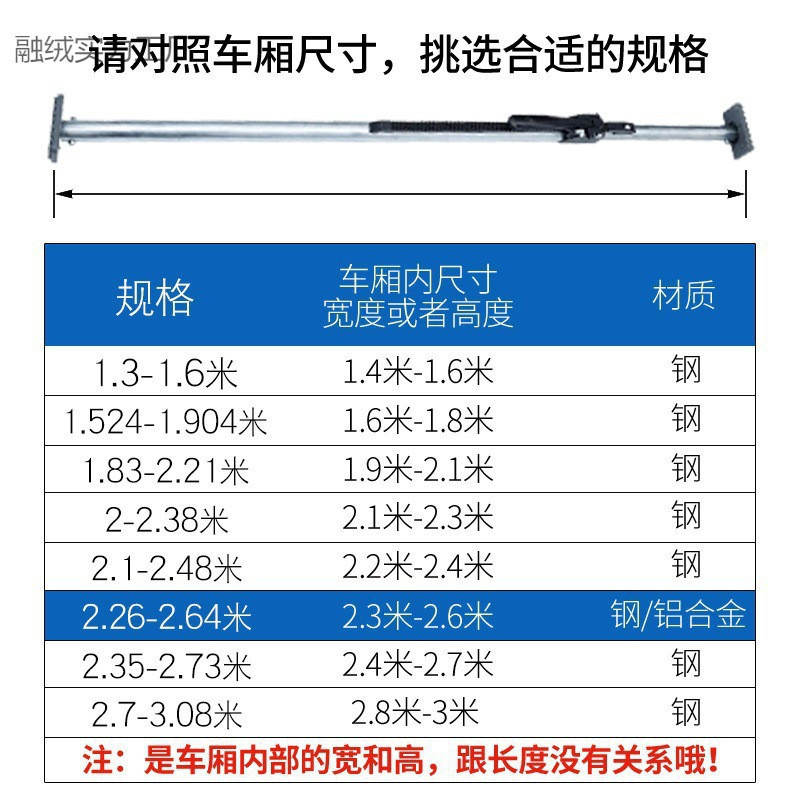 ตู้เย็นสำหรับรถบรรทุก พร้อมคอนเทนเนอร์มือถือป้องกันลื่น และแท่งยึดขยายได้