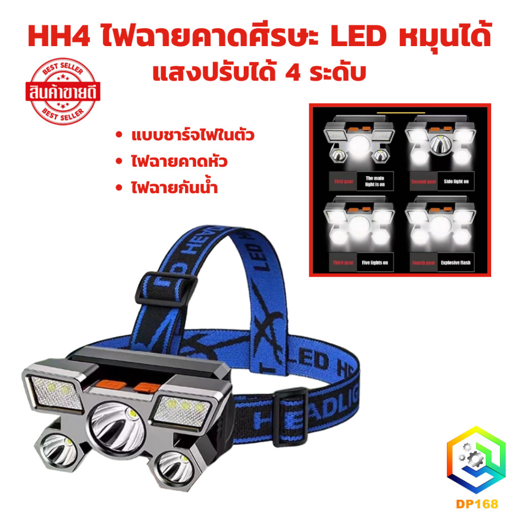 HH4 ไฟฉายคาดศีรษะ LED หมุนได้ แสงปรับได้ 4 ระดับ แบบชาร์จไฟในตัว ไฟฉายคาดหัว ไฟฉายกันน้ำ แสงสีขาว ไฟ ไฟฉาย LED Headl