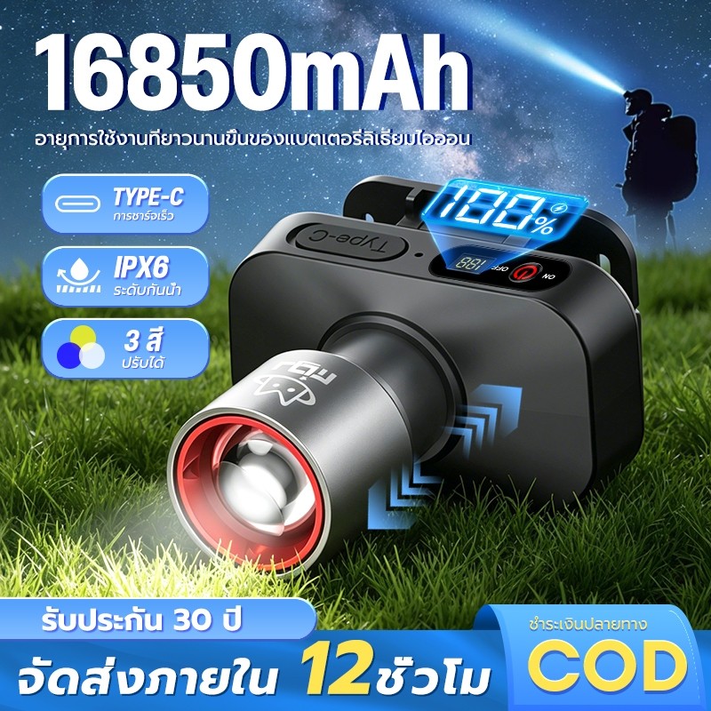 CLUCKCRAFTซื้อ 1 แถม 1ไฟฉายคาดหัว แสงสามสี ไฟคาดหัว LED สว่างไกล ปรับมุมลำแสงได้ กันน้ำ ใช้งานกลางแจ้ง ส่องไกล